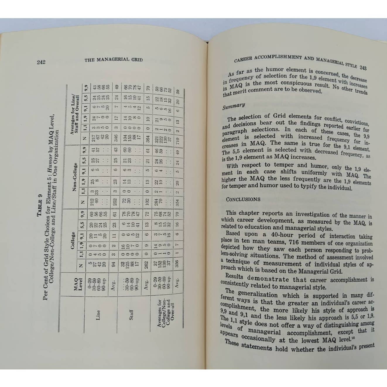 Managerial Grid Key Orientation For Achieving Productions Through People 1964